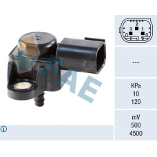 Sensor, presión colector de admisión