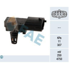 Sensor, presión de sobrealimentación