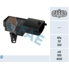 Sensor, presión de sobrealimentación