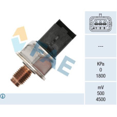 Sensor, presión combustible