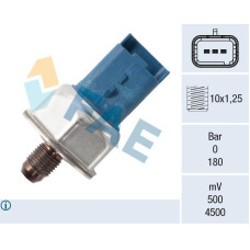 Sensor, presión combustible