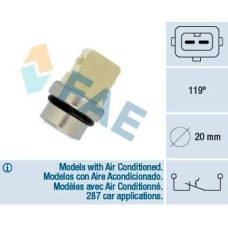 Interruptor de temperatura, testigo de líquido refrigerante