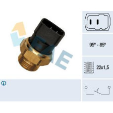 Interruptor de temperatura, ventilador del radiador