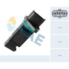 Medidor de la masa de aire