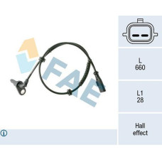 Sensor, revoluciones de la rueda