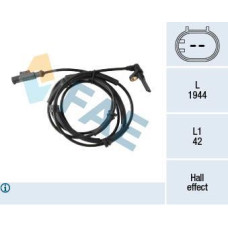 Sensor, revoluciones de la rueda