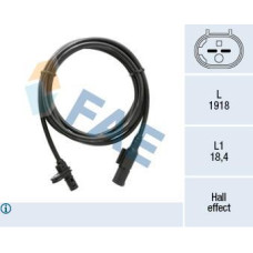 Sensor, revoluciones de la rueda
