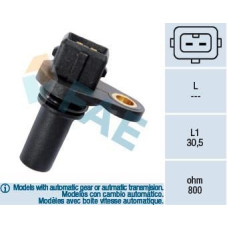Sensor, velocidad