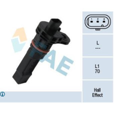 Sensor de revoluciones, caja automática