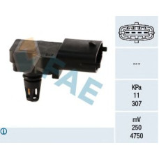 Sensor, presión de sobrealimentación