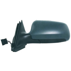 Retrovisor exterior