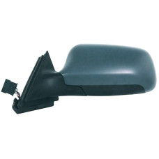 Retrovisor exterior